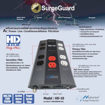 SurgeGuard HD-10 เครื่องกรองกระแสไฟฟ้าและลดทอนสัญญาณรบกวน