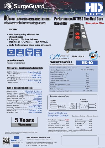 SurgeGuard HD-10 เครื่องกรองกระแสไฟฟ้าและลดทอนสัญญาณรบกวน