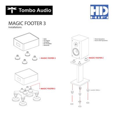 Tombo Audio Magic Footer 03 (Set of 4)