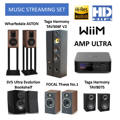 ชุดฟังเพลง WiiM Amp Ultra พร้อมลำโพง (ชุดคู่)