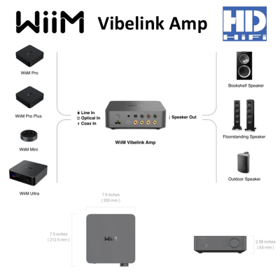 WiiM Vibelink Amp DAC Amplifier 100W/Ch