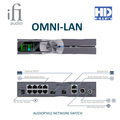 IFI Audio SilentPower OMNI-LAN (AUDIOPHILE NETWORK SWITCH)