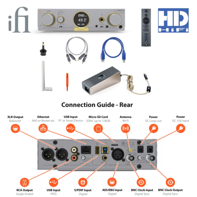 iFi audio Pro iDSD Signature