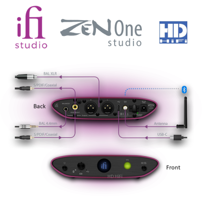 iFi Zen One Studio DAC and Bluetooth Receiver
