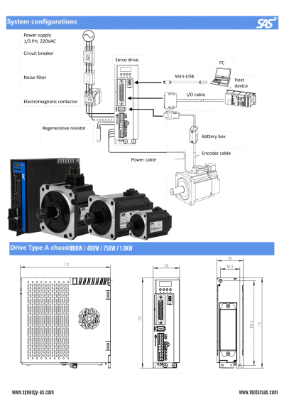 GM2-HA20B30CS-60-200W(SetรวมDriver+สายConnector3M)