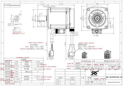GM2-HA20B30CS-60-200W(SetรวมDriver+สายConnector3M)
