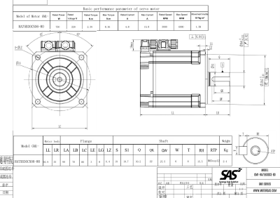 GM1-HA75B30CS-80-750W( Set รวม Driver + สาย Connector )