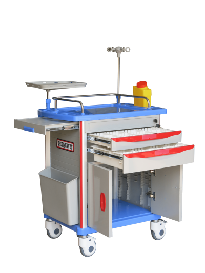 รถเข็นฉุกเฉิน พลาสติก (Emergency Trolley )