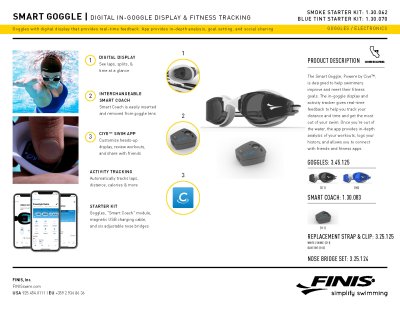 SMART GOGGLE KIT - BLUE-White/Smoke-Blue/Mirror