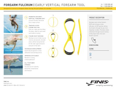 FOREARM FULCRUMS