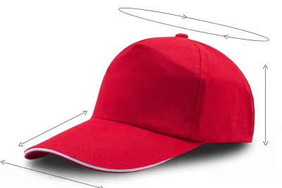 หมวกแก๊ป