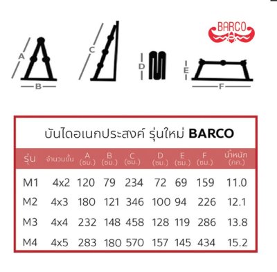 บันไดอเนกประสงค์พับได้อลูมิเนียม ยี่ห้อ BARCO (รุ่นใหม่) (คลิกดูขนาดอื่นๆ)