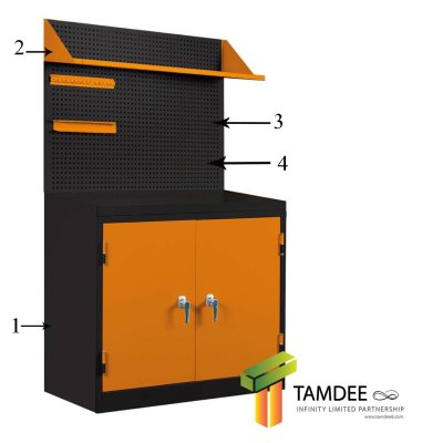 ชุดยกเซ็ต  A+B+C