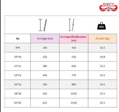 LD-FBC20 บันไดไฟเบอร์กลาสพาด2ตอนขนาด20x20ฟุต (BARCO)
