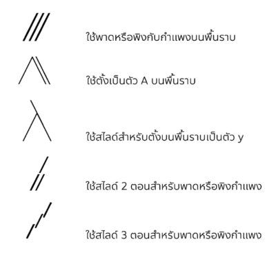 บันไดพาดเลื่อน ตัว Y 3x14 ฟุต LD-BCY14