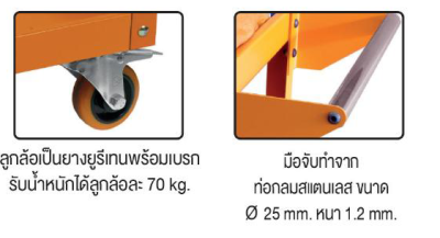 ตู้เก็บเครื่องมือช่าง 5 ลิ้นชัก แบบติดล้อ MMD05MS
