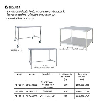 โต๊ะสแตนเลส มีล้อ / ไม่มีล้อ / พร้อมชั้นวางด้านล่าง (TOOLMAX)