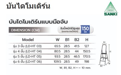 บันไดอลูมิเนียมมีจับ ยี่ห้อซันกิ รุ่นโมเดิร์น (คลิกดูขนาดอื่นๆ) บันไดอลูมิเนียมมีจับ ยี่ห้อซันกิ รุ่นโมเดิร์น (คลิกดูขนาดอื่นๆ)