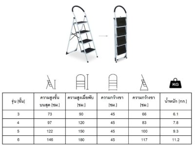 บันไดเหล็กกล้ามีราวจับ LD-BS06 บันไดเหล็กกล้ามีราวจับ LD-BS06