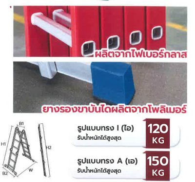 บันไดไฟเบอร์กลาส อเนกประสงค์พับได้ รุ่นมีแผ่นเพลท (SANKI)  คลิกดูขนาดอื่นๆ