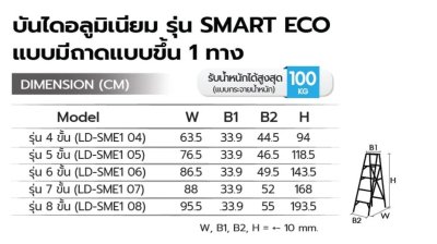 บันไดอลูมิเนียมทรง A รุ่น Smart Eco  มีถาดวางเครื่องมือ (SANKI)