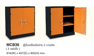 ตู้ช่าง MCB36