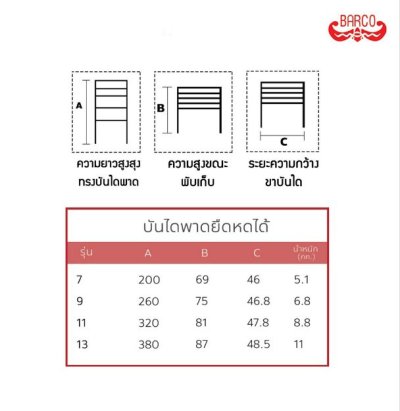 บันไดอลูมิเนียมยืดหด ปรับพาดยาว (คลิกดูขนาดอื่น)