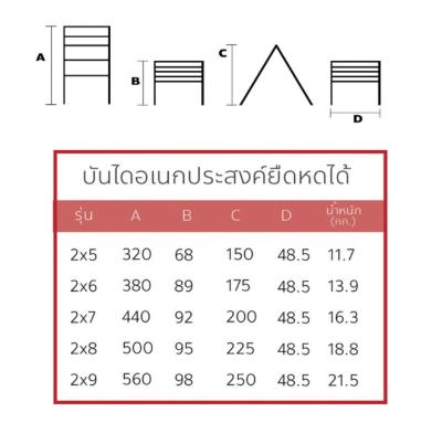 บันไดอลูมิเนียมยืดหด ปรับทรงA - ปรับพาดยาว ด้   (คลิกดูขนาดอื่น)