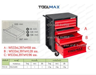 WS511E ตู้เก็บเครื่องมือช่างเคลื่อนที่ 7 ลิ้นชั