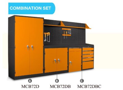 ชุดยกเซ็ต  A+B+C