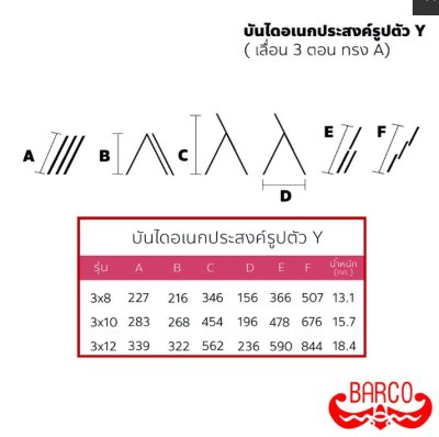 บันไดอเนกประสง3ตอนเลือน ปรับเป็นตัวY และปรับทรงA
