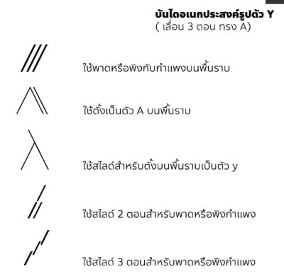 บันไดอเนกประสง3ตอนเลือน ปรับเป็นตัวY และปรับทรงA