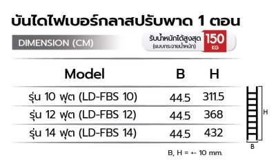 LD-FBS14 บันไดไฟเบอร์กลาสปรับพาด1ตอน14ฟุต ยี่ห้อซันกิ
