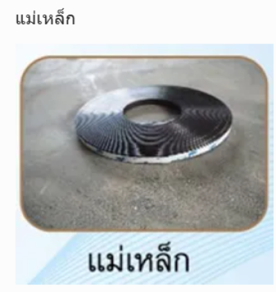 อุปกรณเสริม Backdrop popup