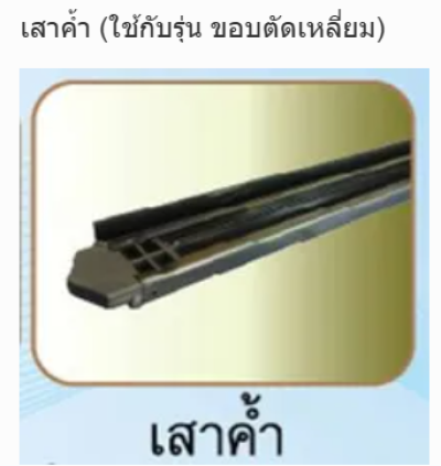 อุปกรณเสริม Backdrop popup