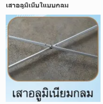 อุปกรณเสริม Backdrop popup