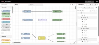 คอร์สออนไลน์ การออกแบบระบบ IOT  และการสร้าง Dashboard ด้วย Node-RED