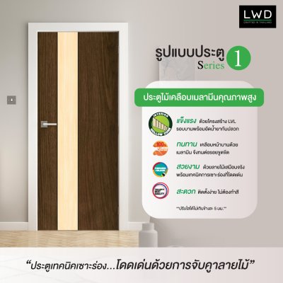 ประตู iDoor S1 IWM13 - New Walnut-Maple ขนาด 3.5x90x200 ซม.