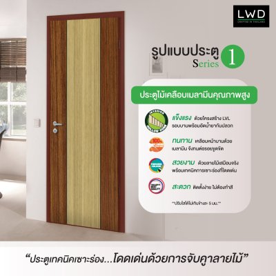 ประตู iDoor S1 ITZ11 - White Teak - Brazilian Teak ขนาด 3.5x80x200 ซม.