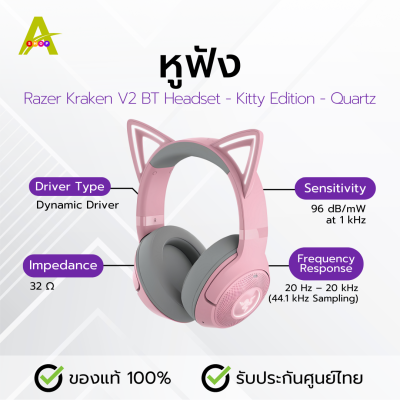 หูฟัง Razer Kraken V2 BT Headset - Kitty Edition - Quartz