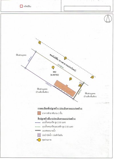 เสนอขายที่ดินพร้อมสิ่งปลูกสร้าง 2-1-58 ไร่