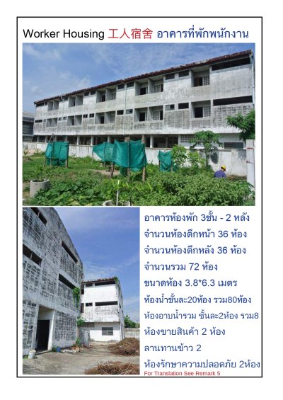 โอกาสทอง! โรงงานให้เช่าทำเลสุดพีค ใกล้สนามบิน 1 กม