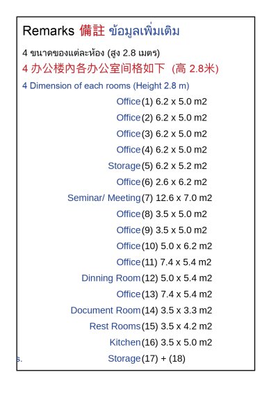 โอกาสทอง! โรงงานให้เช่าทำเลสุดพีค ใกล้สนามบิน 1 กม