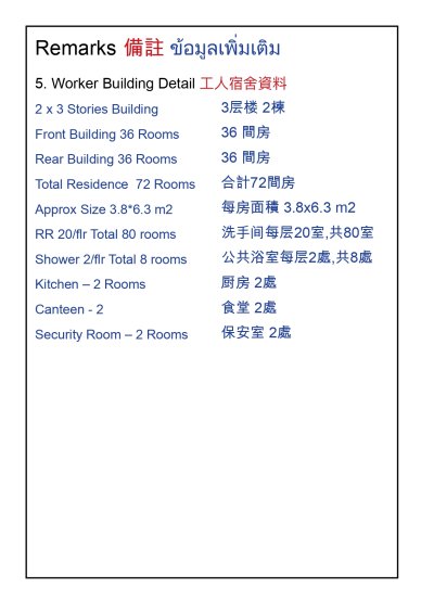 โอกาสทอง! โรงงานให้เช่าทำเลสุดพีค ใกล้สนามบิน 1 กม