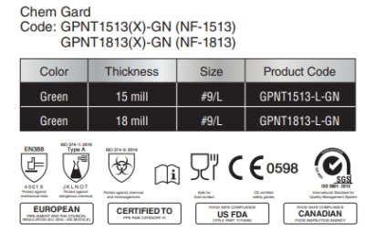 Chem Gard