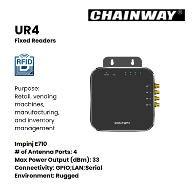UR4 FIXED RFID READER