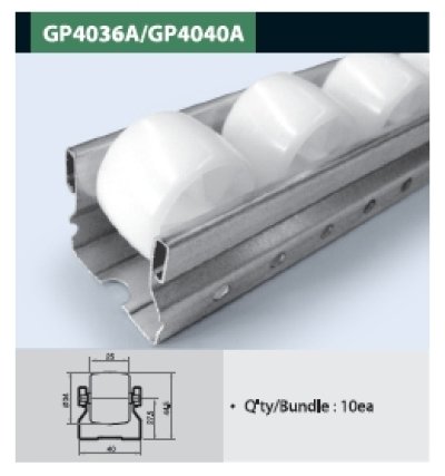 GP4036A GP4040A