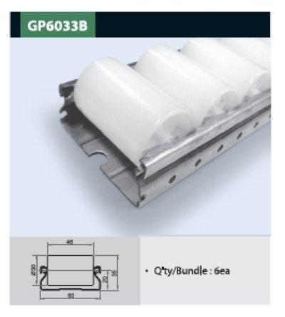 GP6033B
