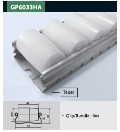 GP6033HA