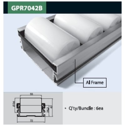 GPR7042B